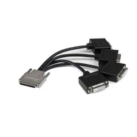 VHDCI στο Quad DVI Splitter Cable